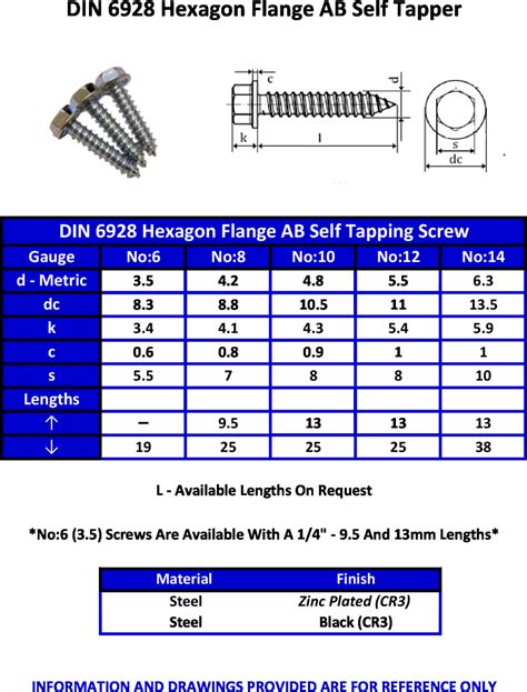 self tapping screw standard sizes